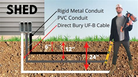 running electrical cables to shed